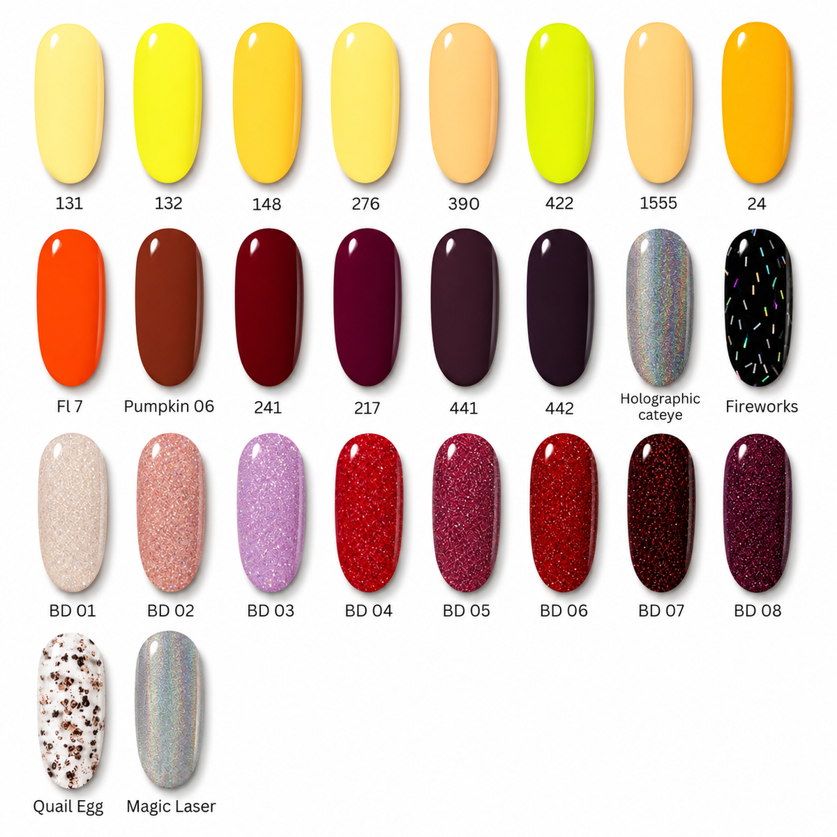 Magnolux Gel Nail Polish
