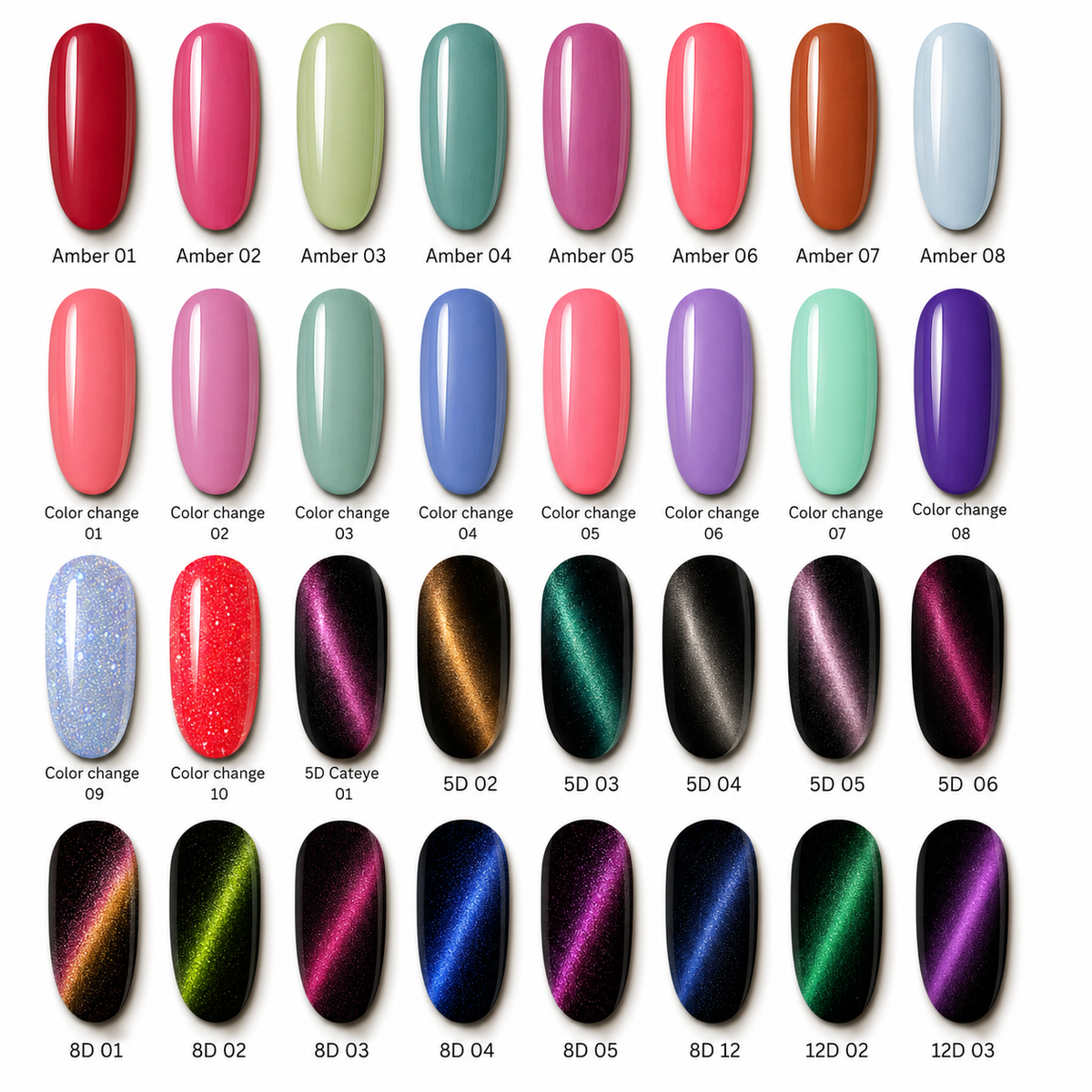 Magnolux Gel Nail Polish