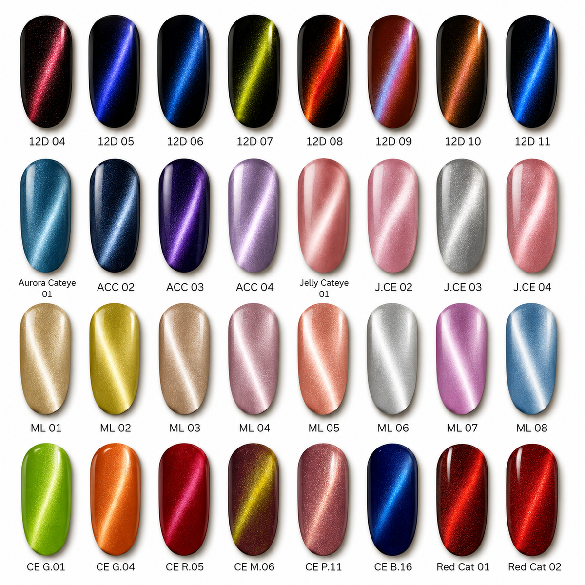 Magnolux Gel Nail Polish