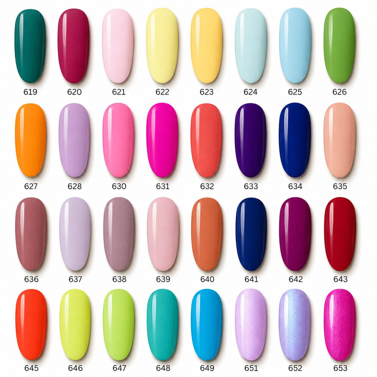 Magnolux Nail Polish