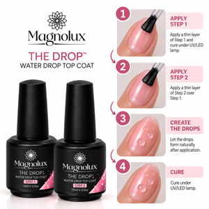 Magnolux The Drop Water Drop Top Coat – Step 1 & Step 2